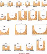 Image result for Router Bit Slot Cutting Profile Chart