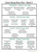 Image result for Sample Clean Eating Meal Plan