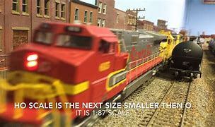 Image result for Model Railway Scales