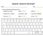 Image result for Computer Keyboard Worksheet for Class 1