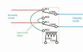 Image result for Artes Four-Way Switch