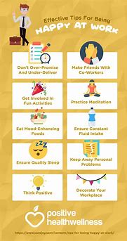 Image result for Office Wellness Tips