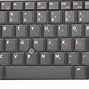Image result for Keyboard Layout Types HP