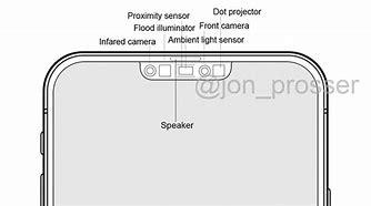 Image result for iPhone 14 vs Ipone 7 Top Notch Display