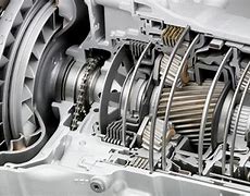 Image result for Bands in Gear Box