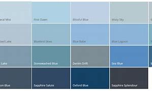 Image result for Dulux Blue Paint Colours
