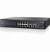 Image result for Cisco VPN Price