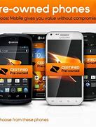 Image result for Refurbish Cell Phone Photo