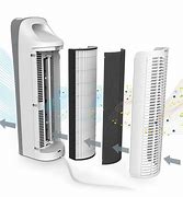 Image result for Pure Enrichment Pure Zone Air Purifier Filters