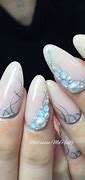 Image result for Lobster Claw Nails