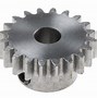 Image result for Spur Gear Parts