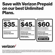 Image result for All Verizon Phones