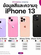 Image result for iPhone 13 Pro Max Colors Green