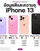 Image result for iPhone 13 Variant Comparison Chart