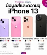 Image result for iPhone 13 Pro Max 256GB Gurdaspur