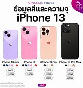 Image result for iPhone 13 Pro Max Green Colour 512