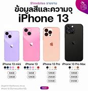 Image result for iPhone 13 256GB Blue