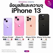 Image result for Apple iPhone 13" 128GB Blue
