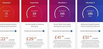 Image result for Broadband and Phone Deals