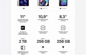 Image result for iPad Mini 6th Generation T-Mobile