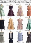 Image result for Different Types of Dress Styles