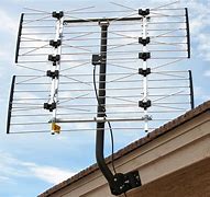 Image result for Pi Ble Antenna Long Range