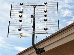 Image result for Directional TV Antenna