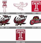 Image result for Temple Owls