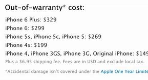 Image result for How Much Does It Cost to Fix iPhone 5