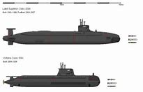 Image result for Canadian Submarines
