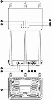 Image result for Connect Wifi Router