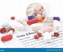 Image result for Stock Photos Side Effects