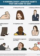 Image result for Slouching Meaning in Hindi