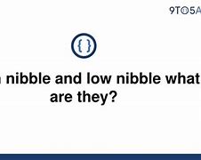 Image result for High Nibble Low Nibble