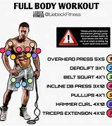 Image result for Arm Workout Chart