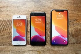 Image result for iPhone SE Screen Size Inch