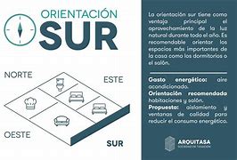 Image result for xesorientar