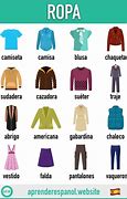 Image result for La Ropa En Espanol