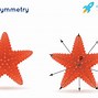 Image result for Point Symmetry Definition