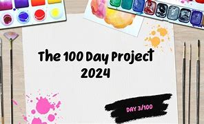 Image result for 20000 Day Card