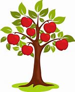 Image result for Apple Tree Cartoon