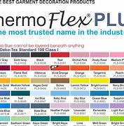 Image result for Thermoflex Plus Color Chart
