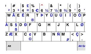 Image result for Typo Australia Keyboard