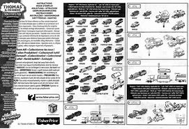 Image result for User Manual Cartoon