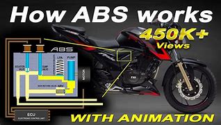 Image result for ABS Layout of Component