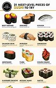 Image result for Sushi Variety