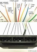 Image result for Power a Controller Wires