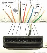 Image result for USB Charger Wiring Diagram
