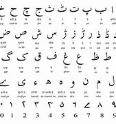 Image result for Farsi Written