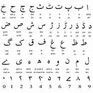 Image result for Urdu Letter-Writing